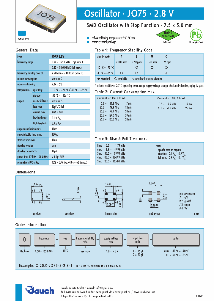 JO75-28V_3506012.PDF Datasheet