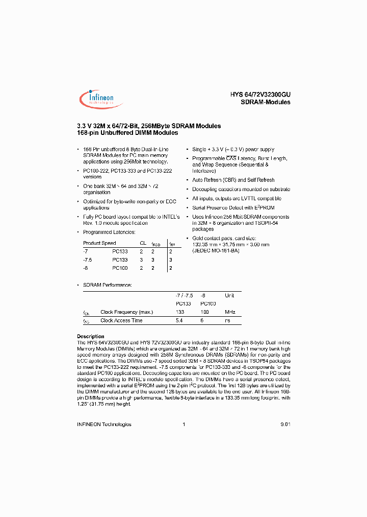 HYS72V32300GU-75-C2_3509066.PDF Datasheet