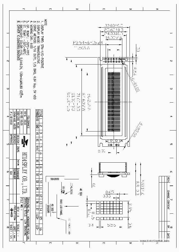 HC160202C-VA_3512325.PDF Datasheet