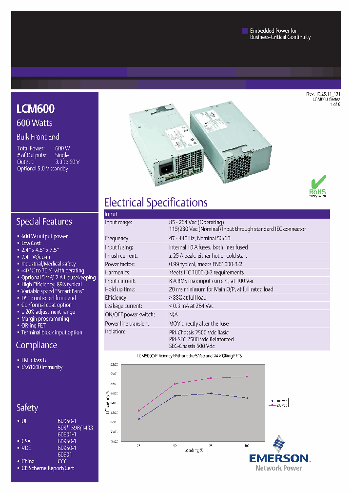LCM600C_3517072.PDF Datasheet