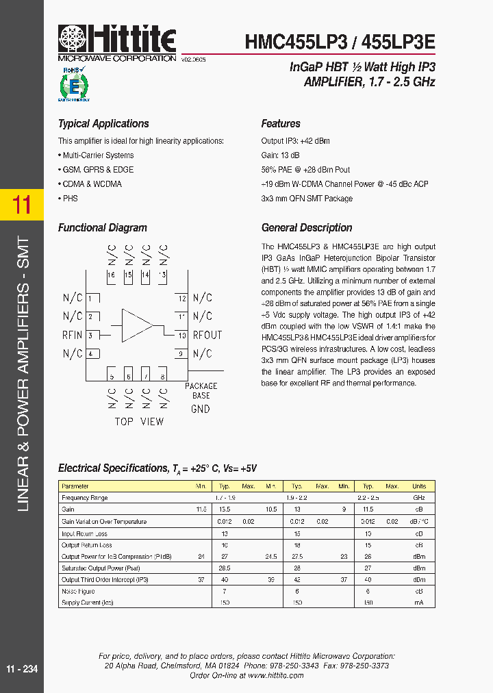 HMC455LP3E_3518328.PDF Datasheet