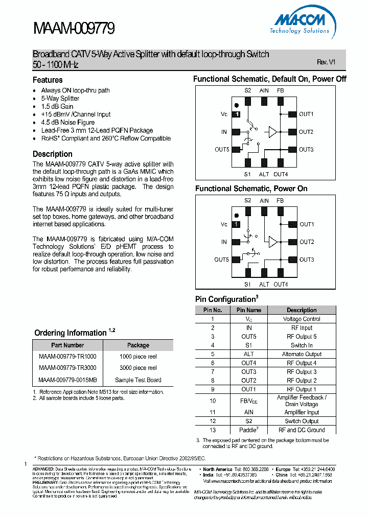 MAAM-009779-TR1000_3527949.PDF Datasheet