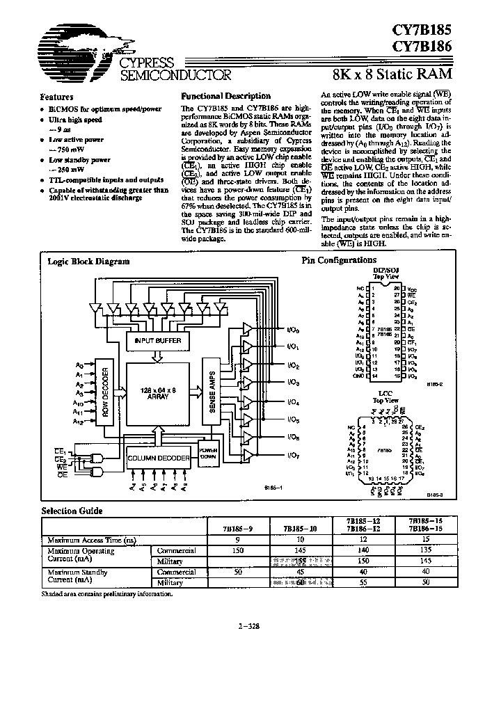 CY7B186-15PC_3529700.PDF Datasheet