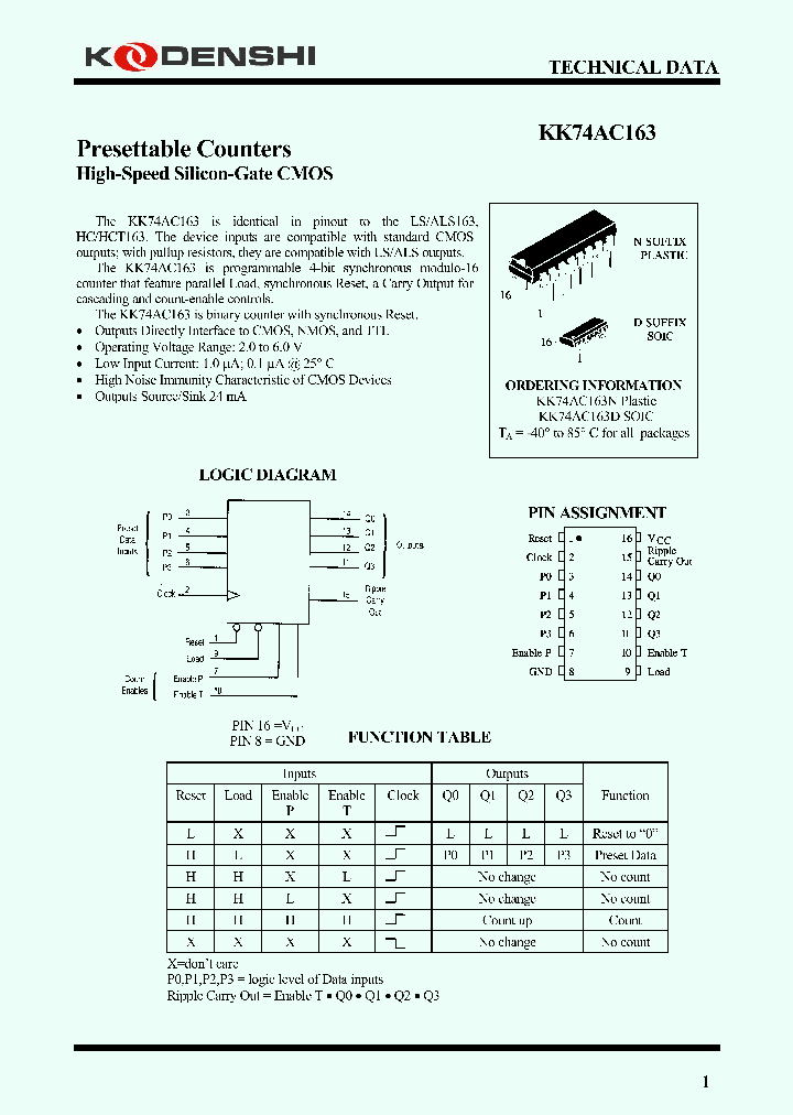 KK74AC163_3534312.PDF Datasheet