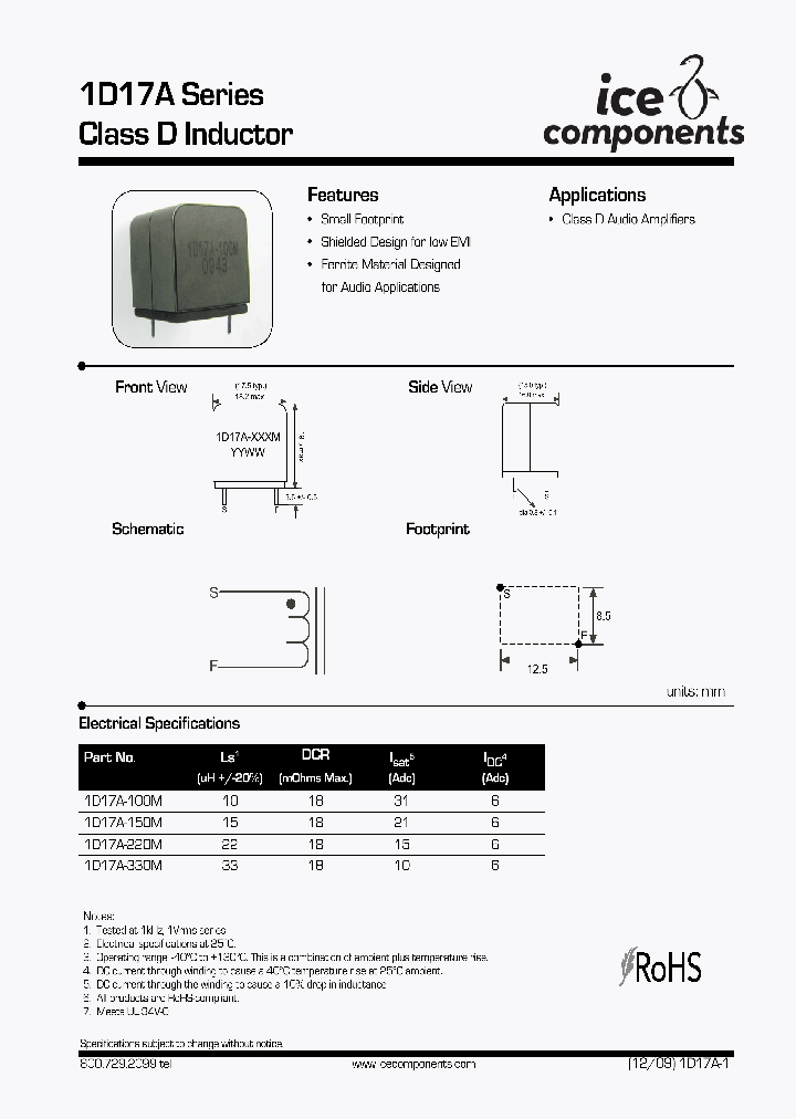 1D17A-220M_3545732.PDF Datasheet