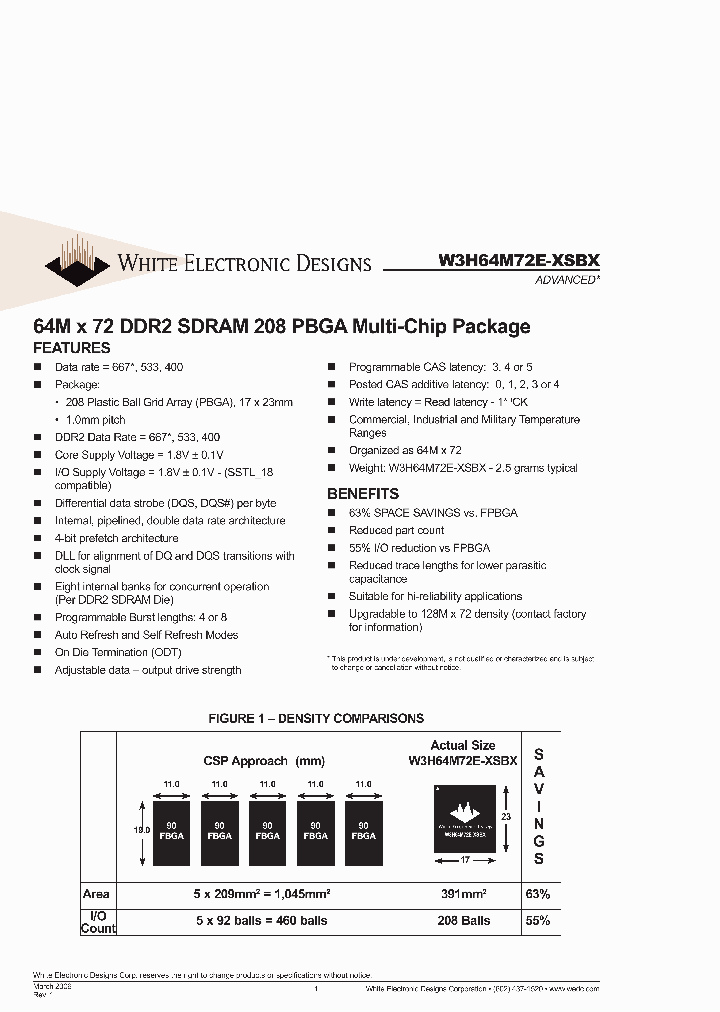 W3H64M72E-667ES_3538630.PDF Datasheet