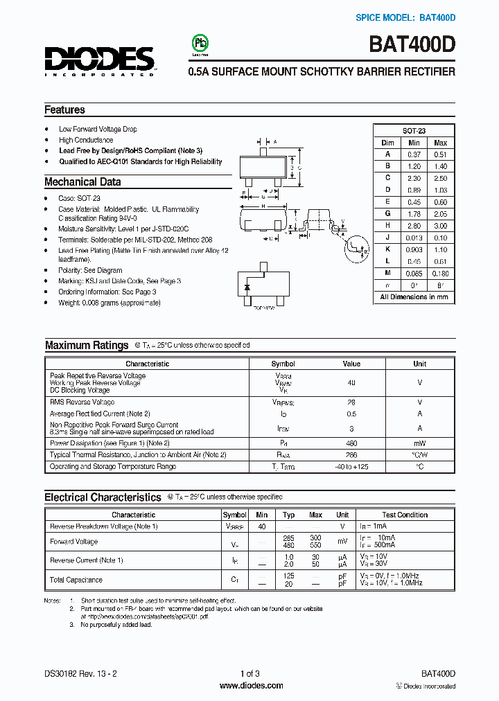 BAT400D1_3551687.PDF Datasheet