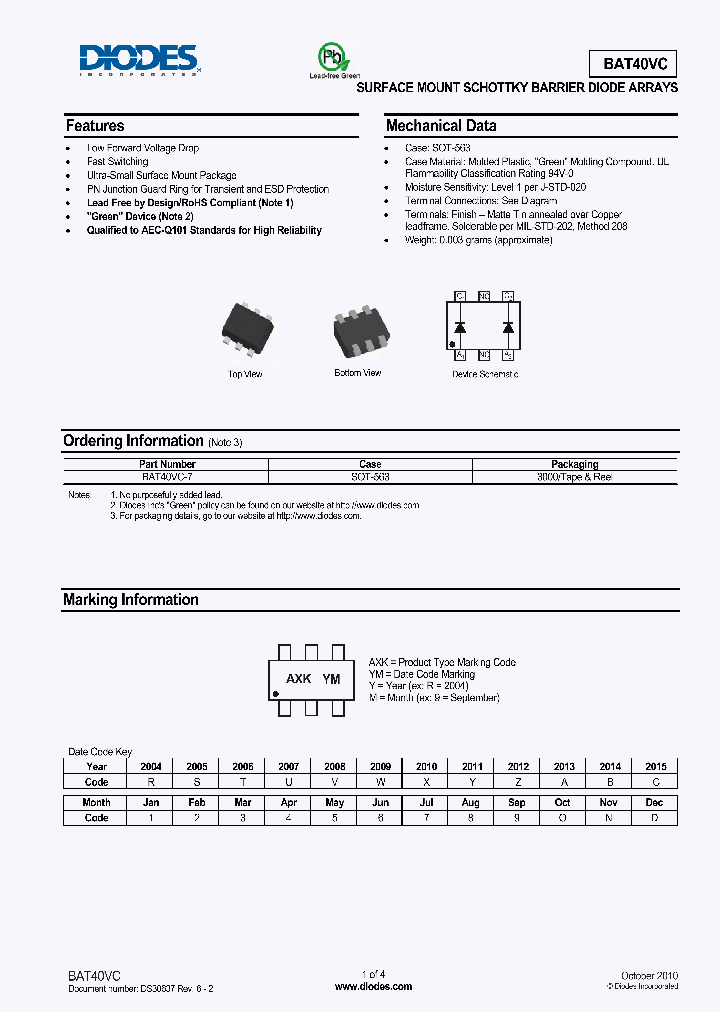 BAT40VC10_3551690.PDF Datasheet