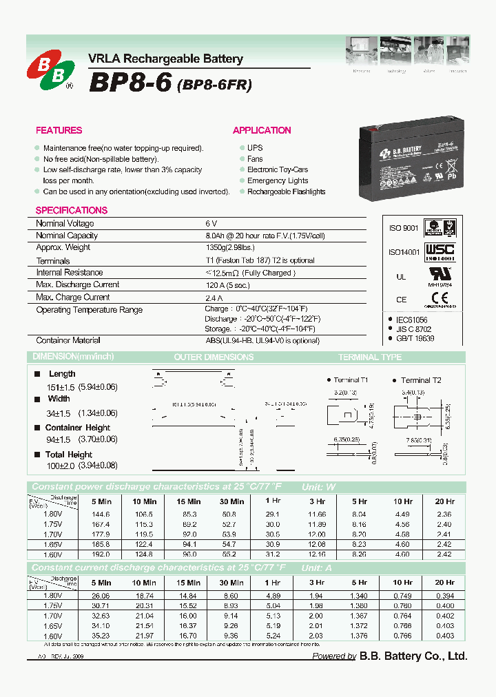 BP8-6FR_3569994.PDF Datasheet
