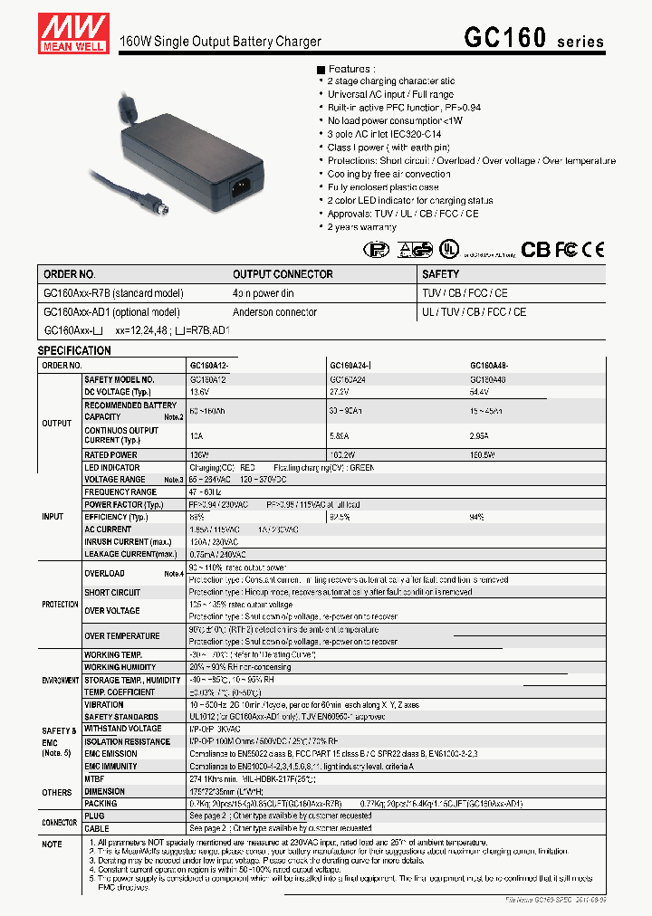 GC160A48-AD1_3570354.PDF Datasheet