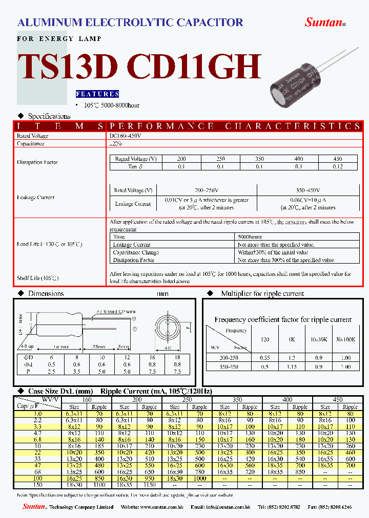 TS13D8-CD11GH_3570901.PDF Datasheet