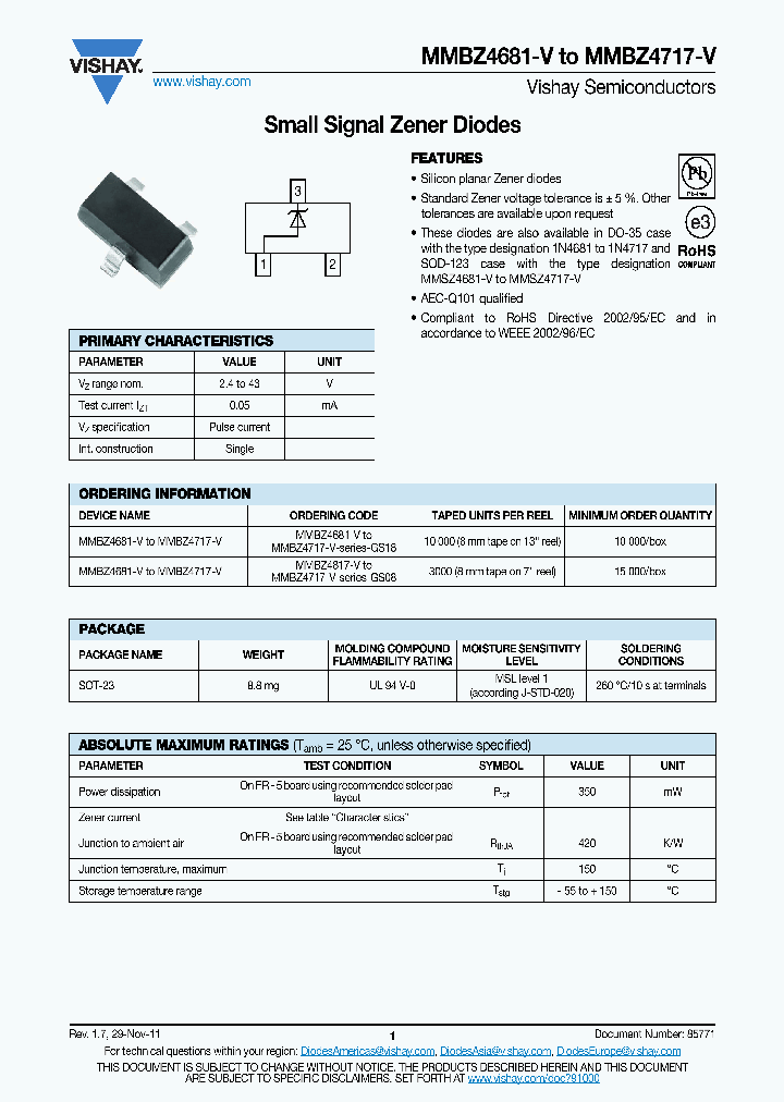 MMBZ4681-V12_3593885.PDF Datasheet