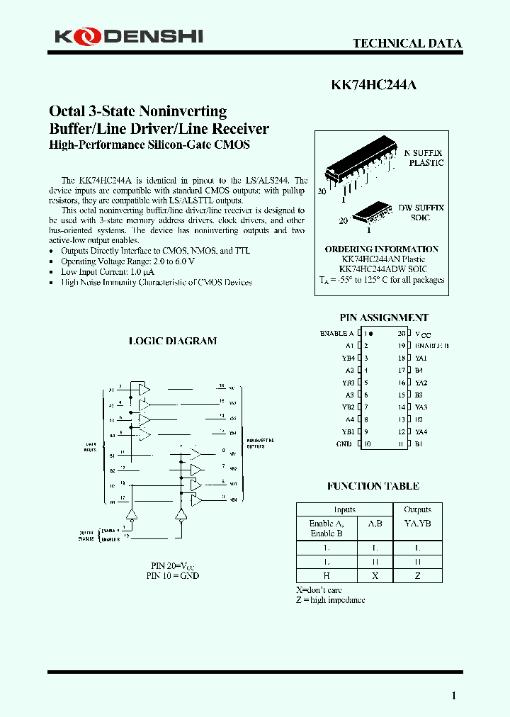 KK74HC244ADW_3594502.PDF Datasheet