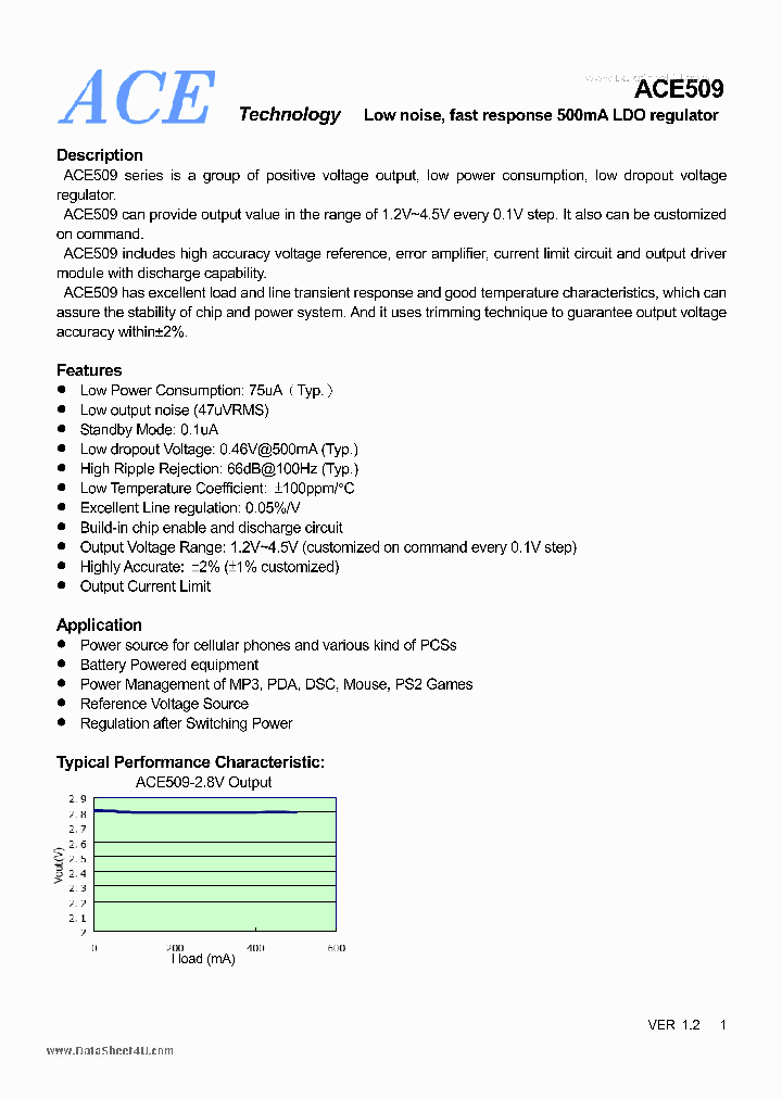 ACE509_3594719.PDF Datasheet