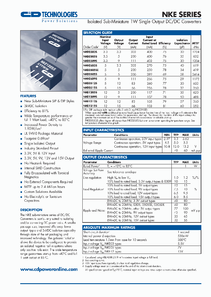 NKE1215D_3595169.PDF Datasheet