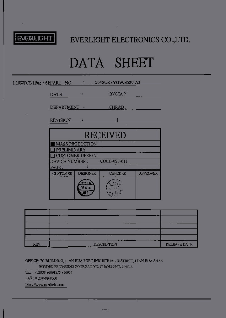204SURSYGW-S530-A2_3604865.PDF Datasheet