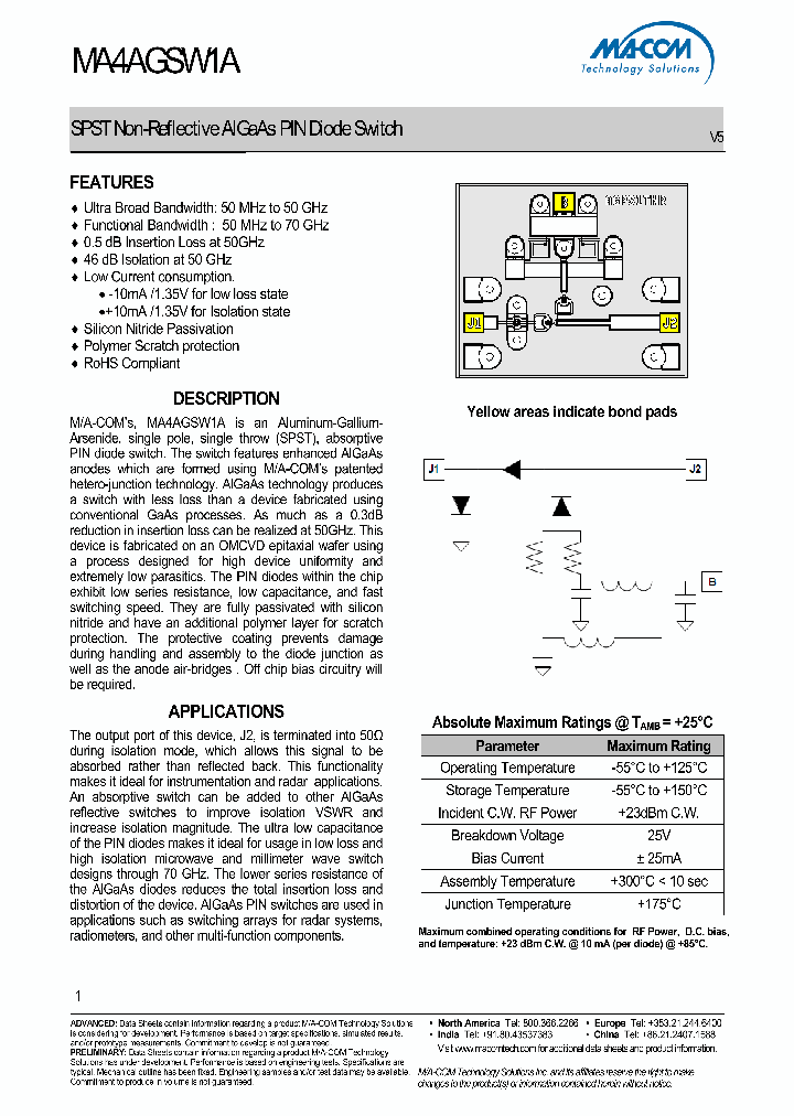 MA4AGSW1AV5_3619855.PDF Datasheet