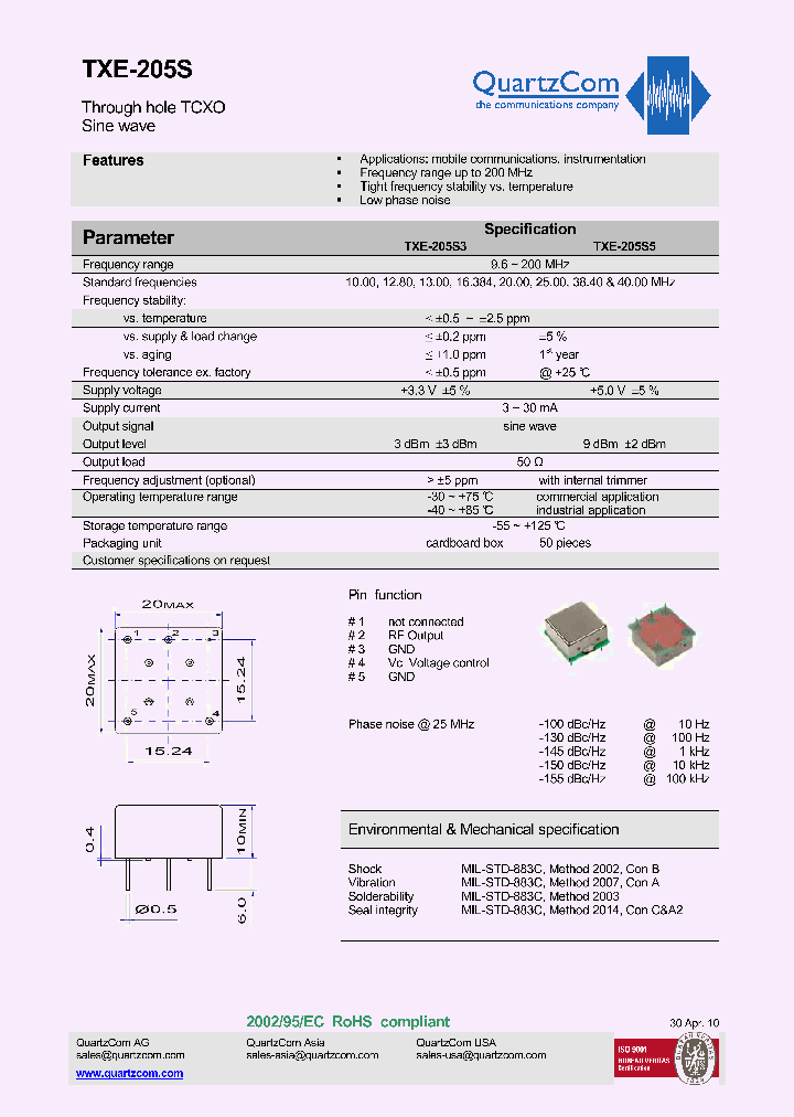 TXE-205S_3634009.PDF Datasheet