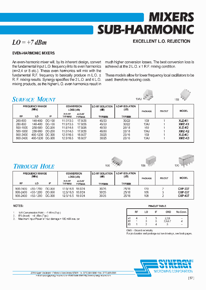 CXP-237_3640120.PDF Datasheet