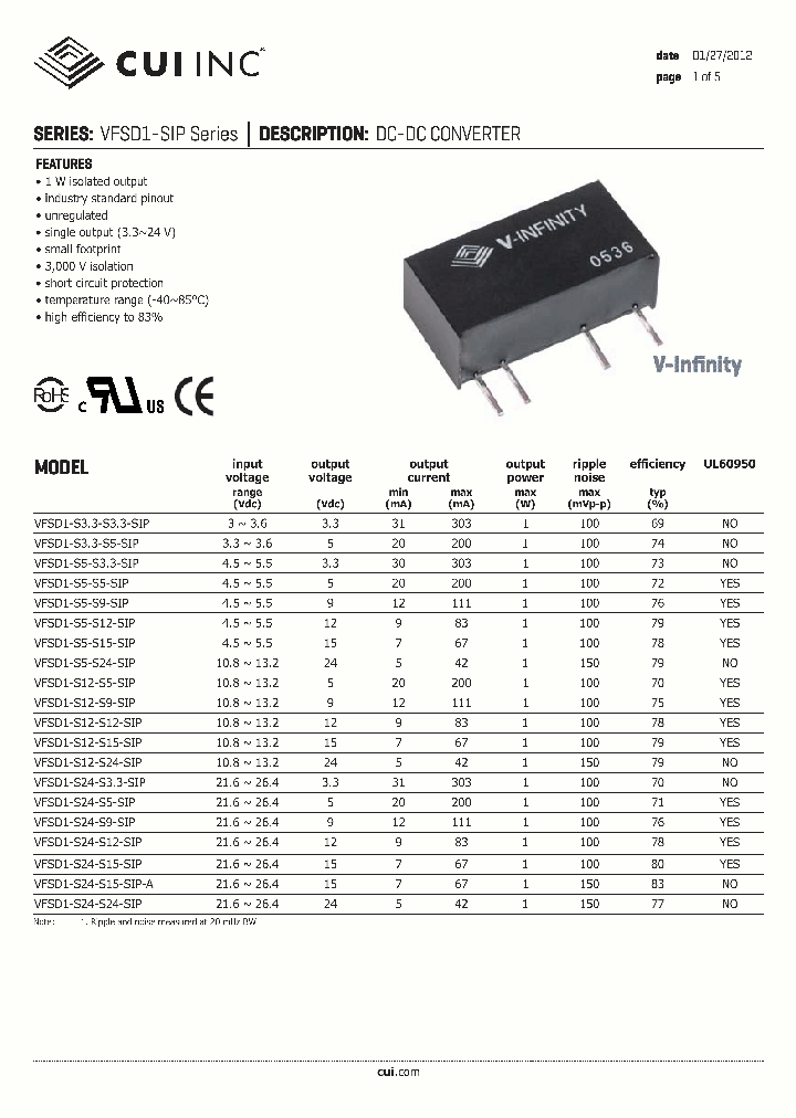 VFSD1-S24-S15-SIP-A_3641984.PDF Datasheet