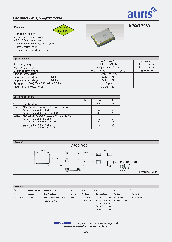 APQO70501_3644012.PDF Datasheet