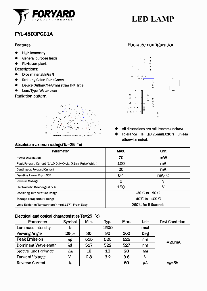 FYL-48D3PGC1A_3648077.PDF Datasheet