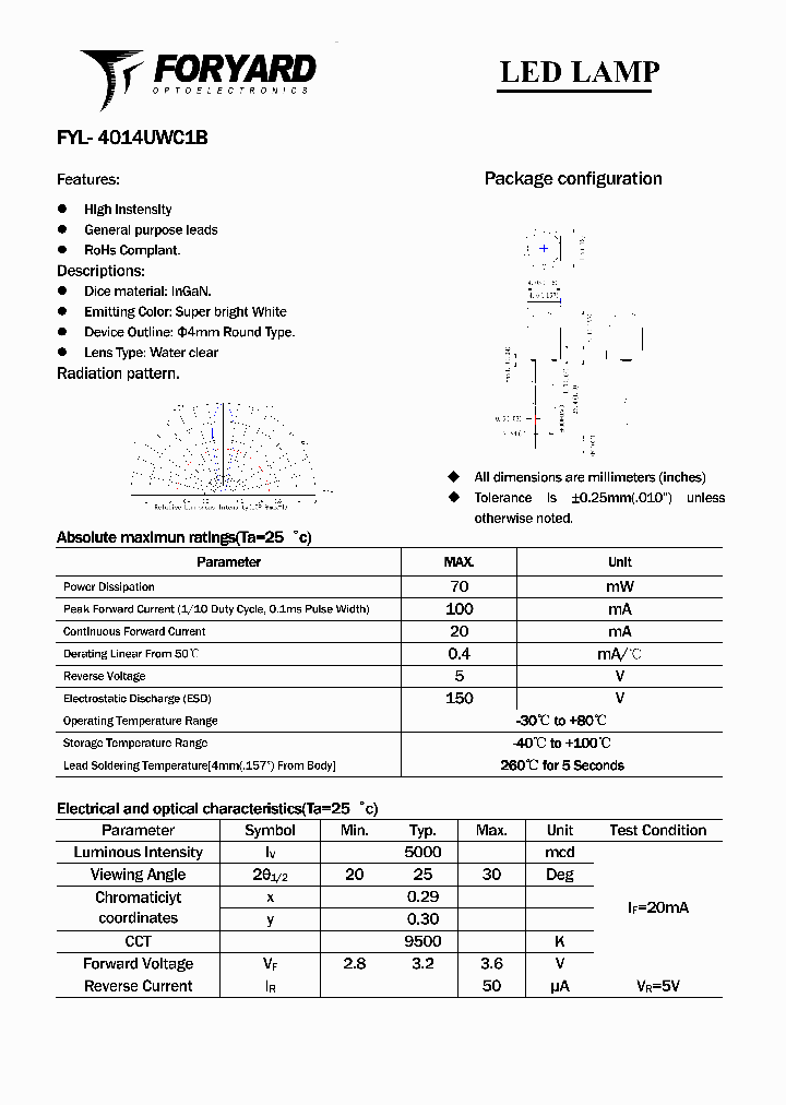 FYL-4014UWC1B_3648065.PDF Datasheet