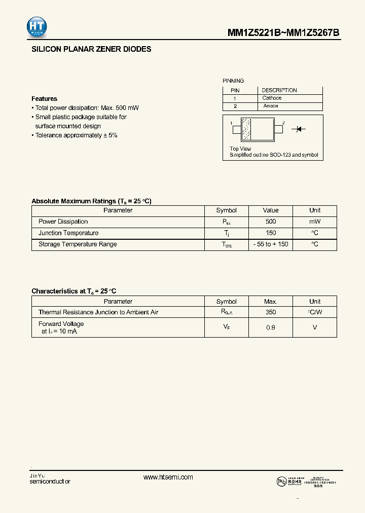 MM1Z5246B_3652655.PDF Datasheet