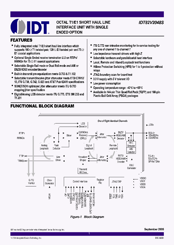 IDT82V2048S_3658335.PDF Datasheet