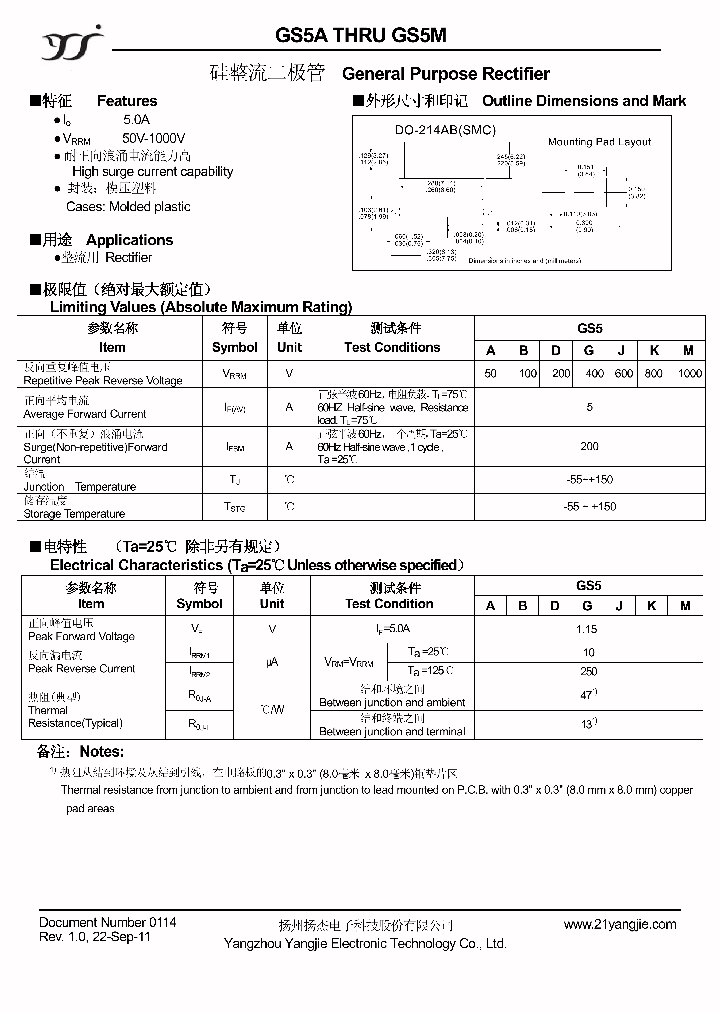 GS5M_3658425.PDF Datasheet