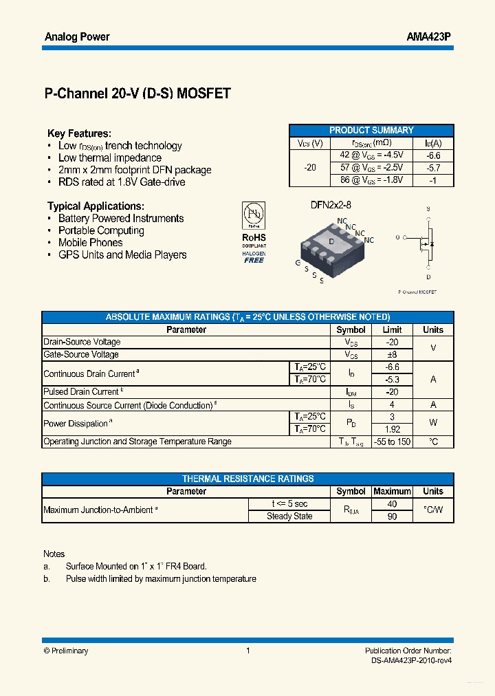 AMA423P_3658709.PDF Datasheet