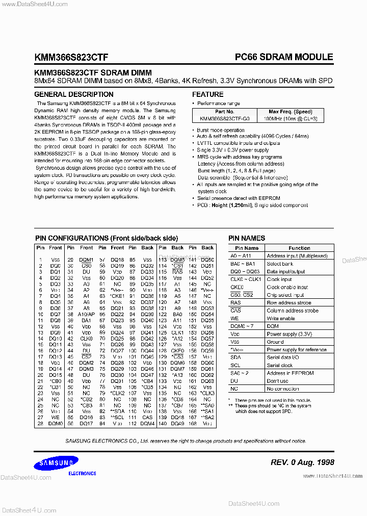 KMM366S823CTF_3658770.PDF Datasheet
