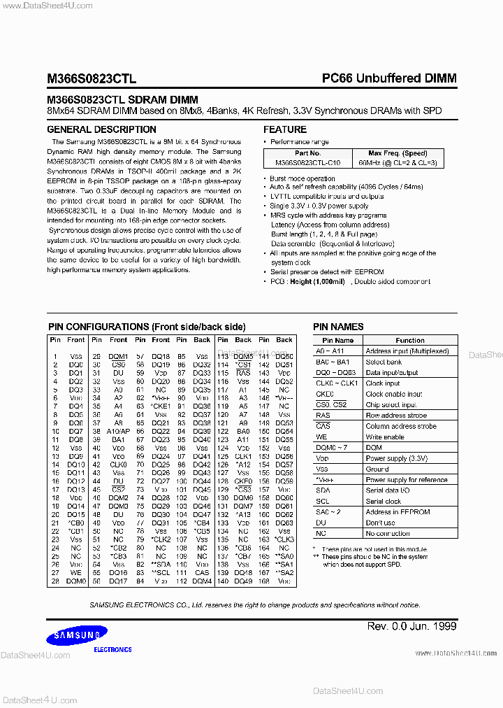 KMM366S823CTL_3658771.PDF Datasheet