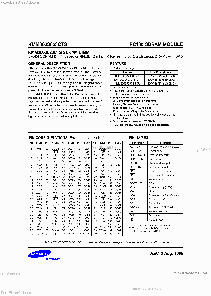 KMM366S823CTS_3658772.PDF Datasheet
