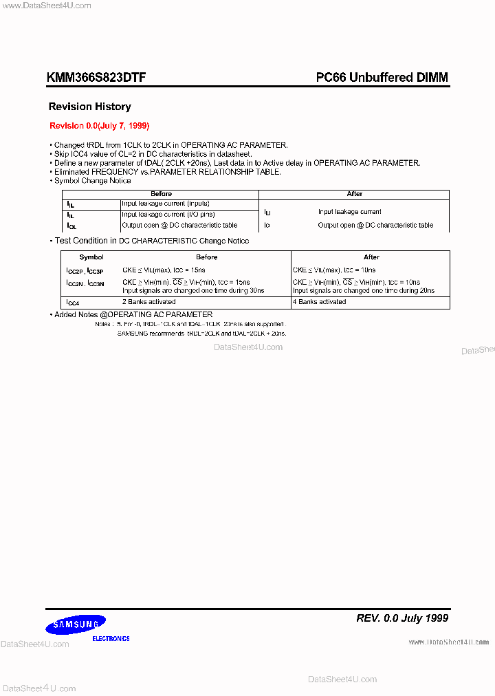KMM366S823DTF_3658774.PDF Datasheet