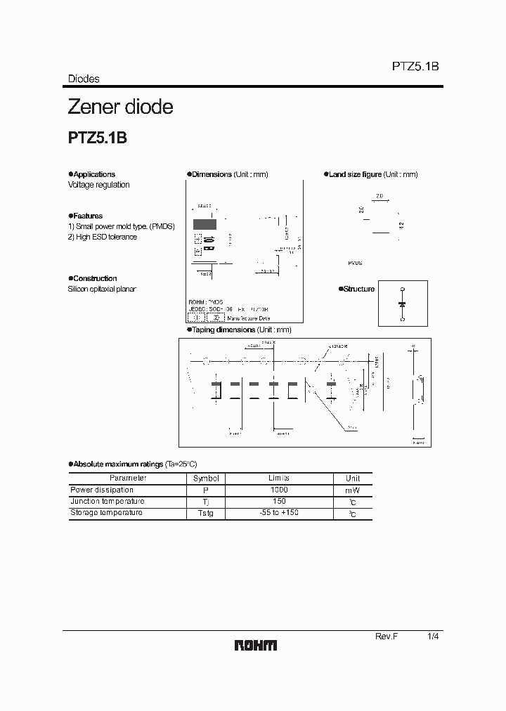 PTZ51B1_3659049.PDF Datasheet