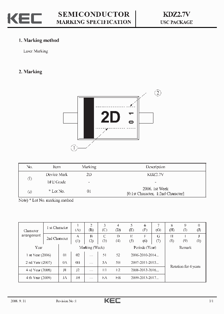 KDZ27V_3659393.PDF Datasheet