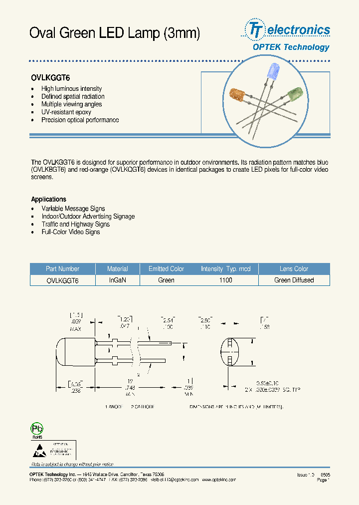 OVLKGGT6_3659425.PDF Datasheet