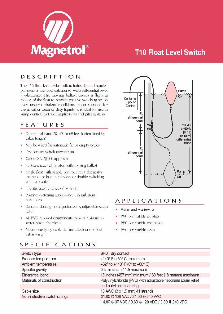 089-5209-001_3660729.PDF Datasheet