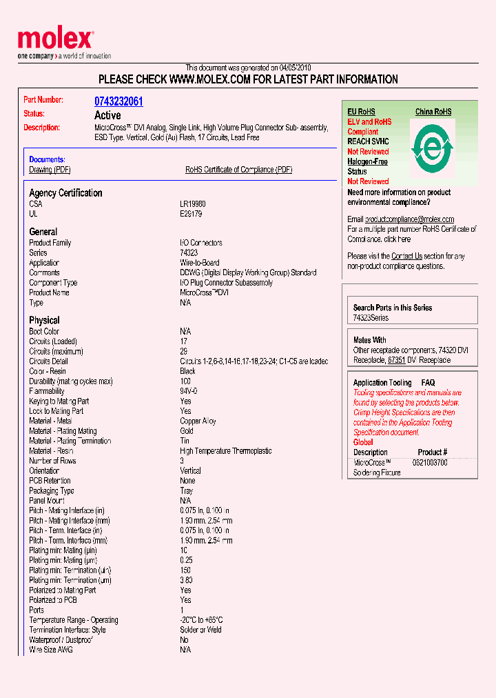 74323-2061_3663491.PDF Datasheet