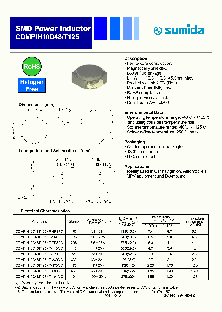 CDMPIH10D48T125NP-110MC_3663529.PDF Datasheet