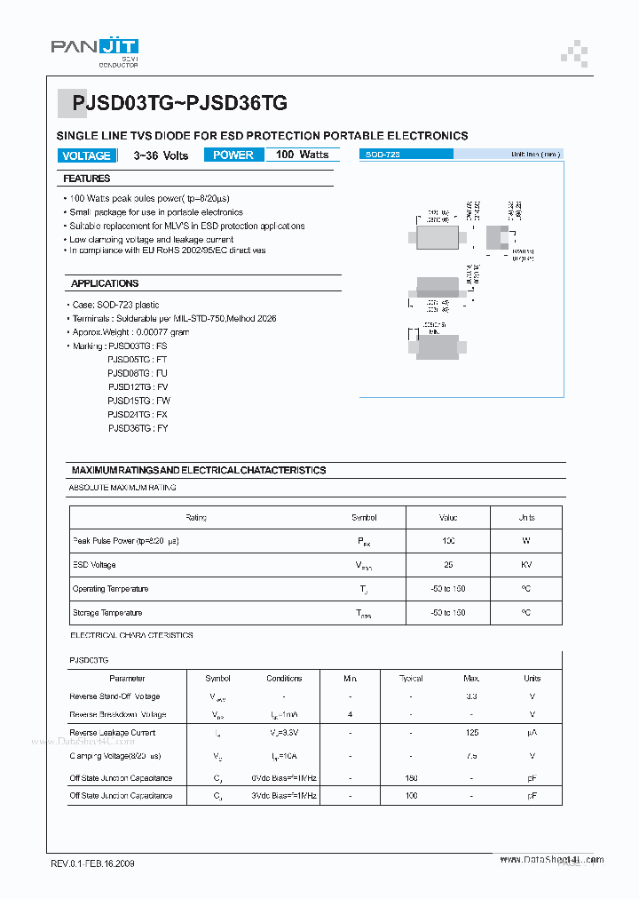 PJSD12TG_3664684.PDF Datasheet