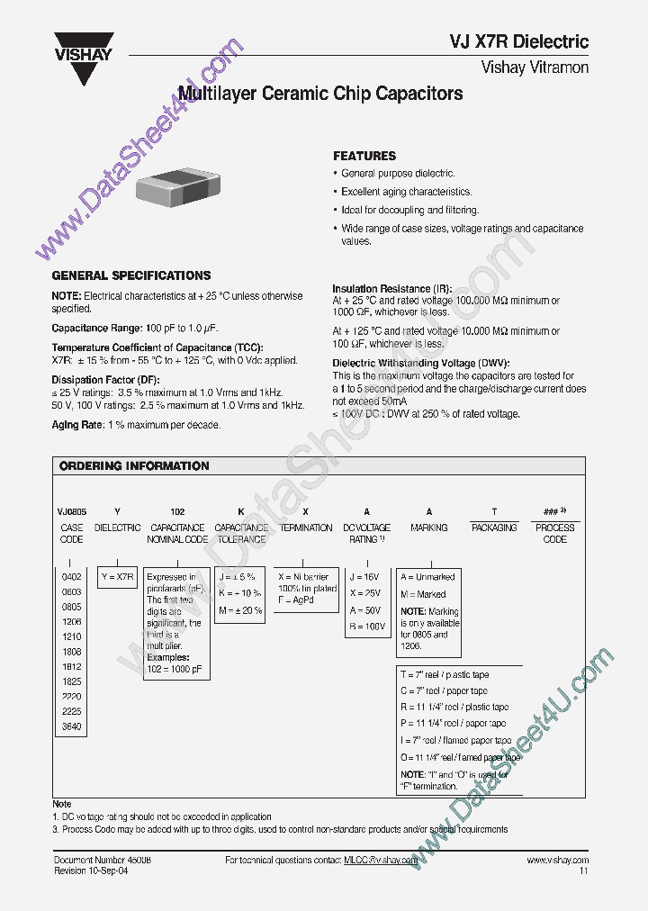 VJ2225Y225MFXA_3665018.PDF Datasheet