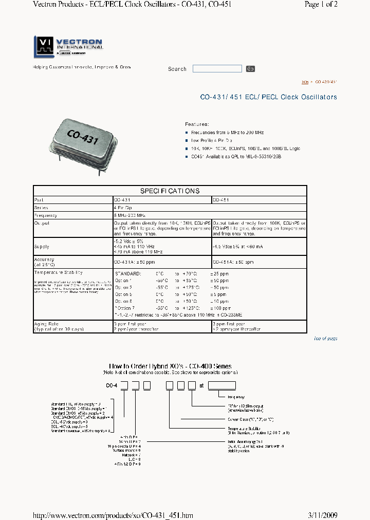 CO-451_3668363.PDF Datasheet