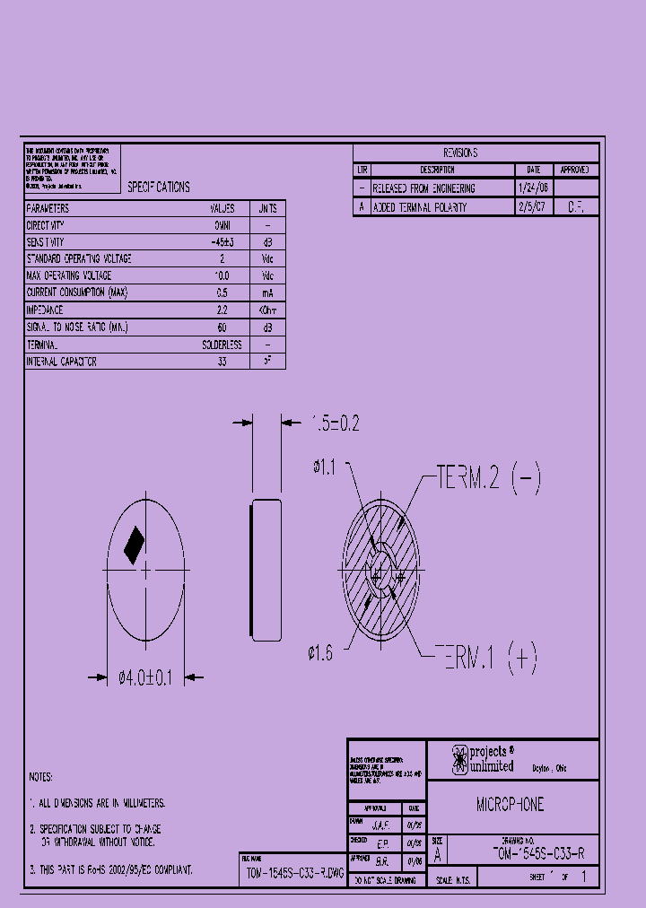 TOM-1545S-C33-R_3669856.PDF Datasheet