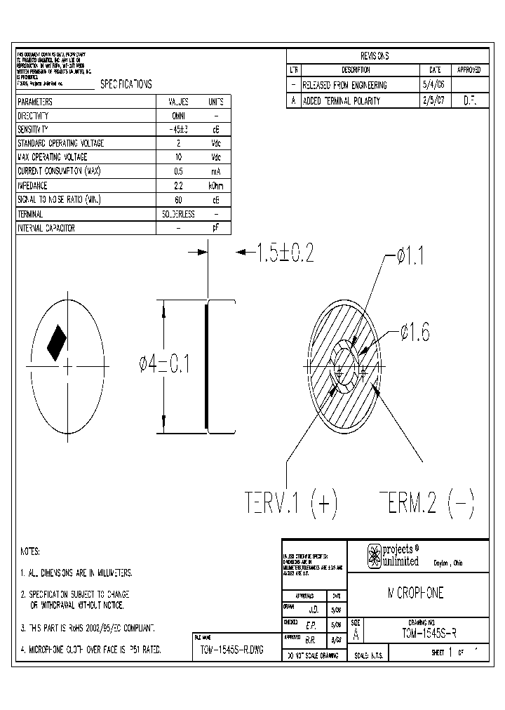 TOM-1545S-R_3669857.PDF Datasheet