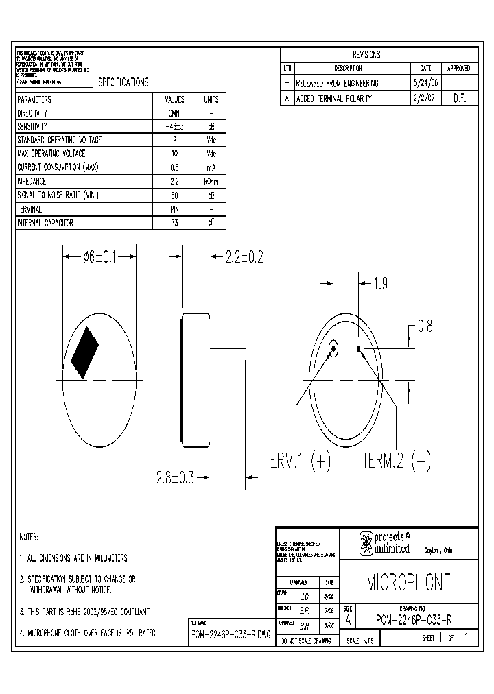 POM-2246P-C33-R_3669863.PDF Datasheet