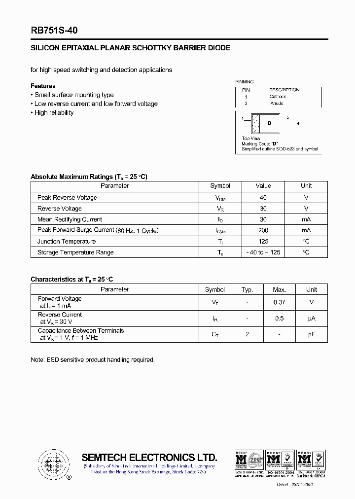 RB751S-40_3670941.PDF Datasheet