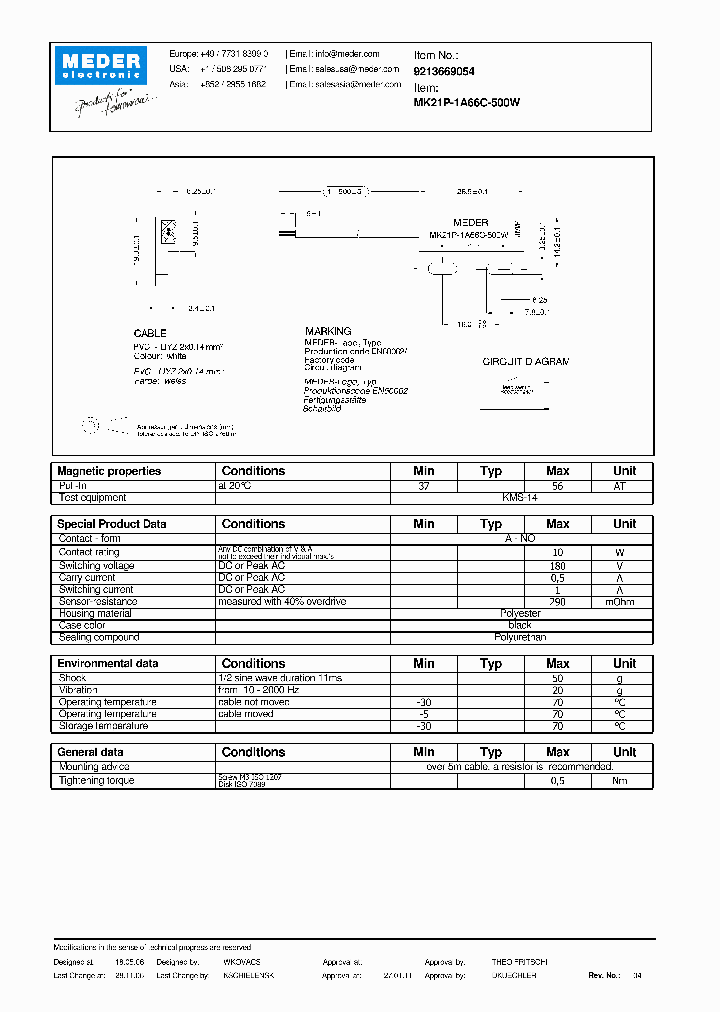 MK21P-1A66C-500W11_3671470.PDF Datasheet