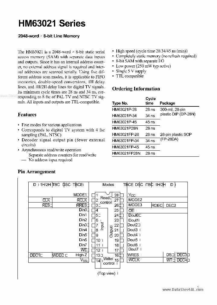 HM63021_3672425.PDF Datasheet